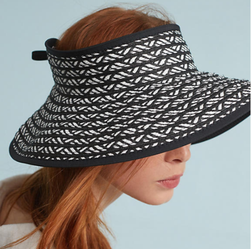 Currently Loving: Summer Hats | Truffles and Trends